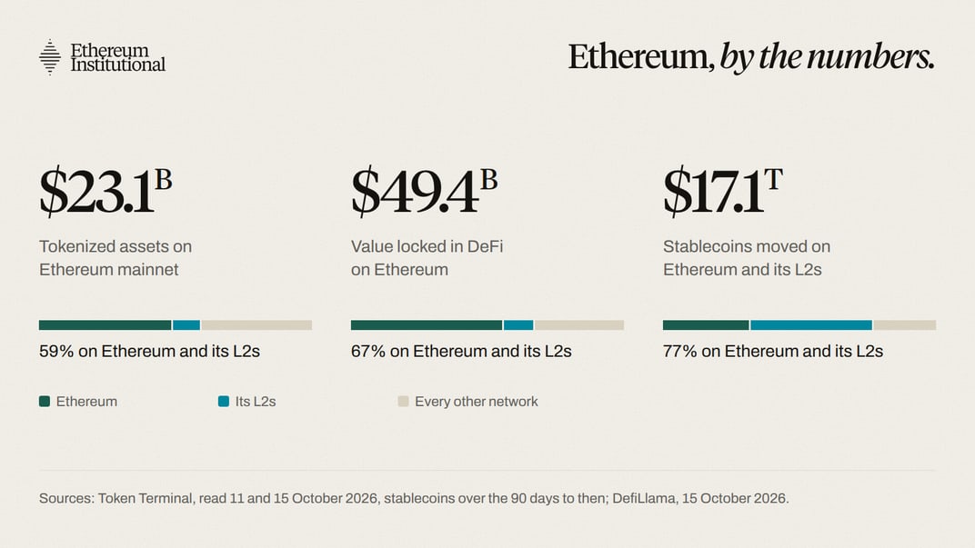 Newsletter by the numbers